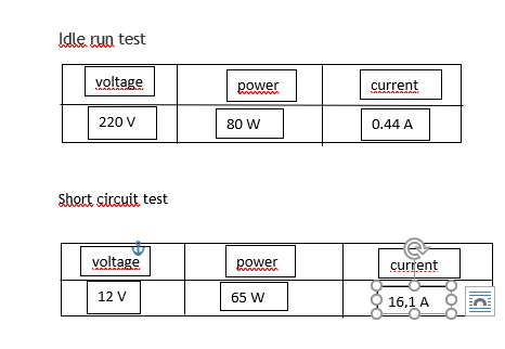 Idle run test
voltage
power
current
natahor
220 V
80 W
0.44 A
Short circuit test
voltage
power
current
12 V
65 W
16,1 A
