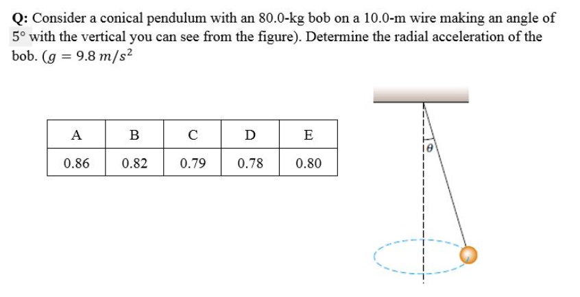 Q: Consider a conical pendulum with an 80.0-kg bob on a 10.0-m wire making an angle of
5° with the vertical you can see from the figure). Determine the radial acceleration of the
bob. (g = 9.8 m/s²
A
B
C
D
E
0.86
0.82
0.79
0.78
0.80
