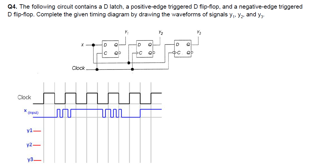 Q4. The following circuit contains a D latch, a positive-edge triggered D flip-flop, and a negative-edge triggered
D flip-flop. Complete the given timing diagram by drawing the waveforms of signals y,, y2, and y3-
Y2
X
D
D
D
eb
Clock
Clock
(input)
у1—
y2–
y3.
