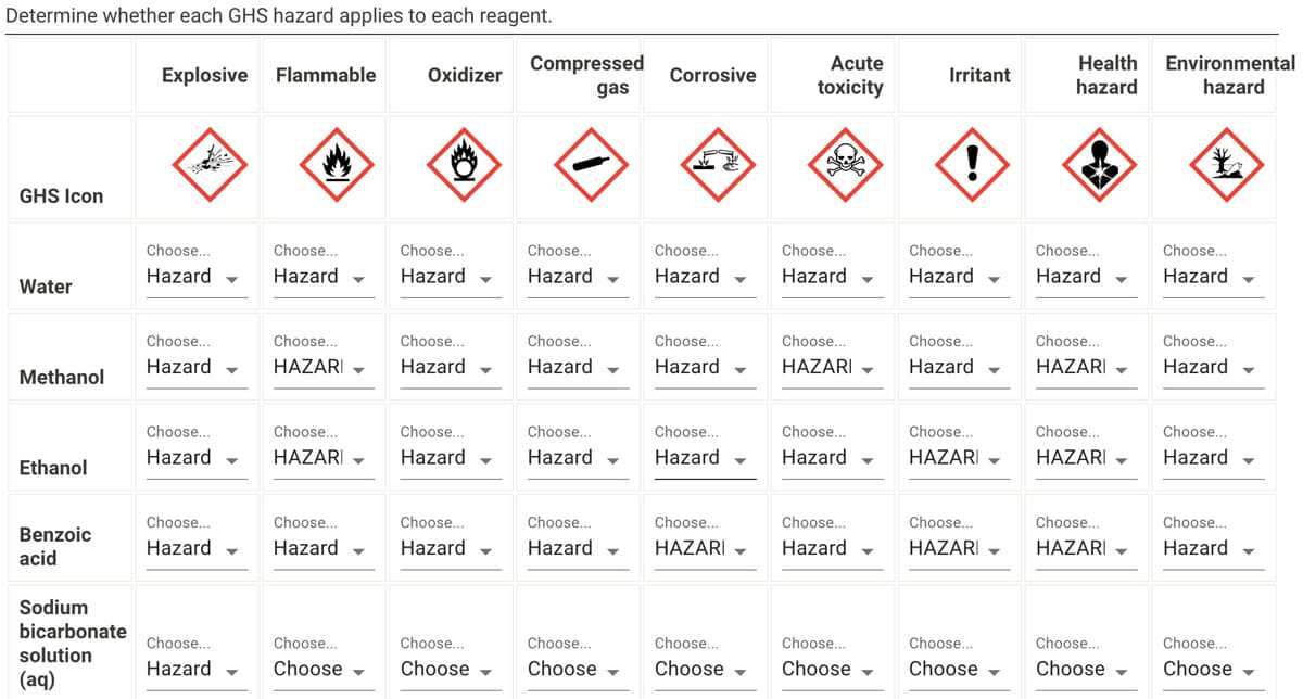 Determine whether each GHS hazard applies to each reagent.
GHS Icon
Water
Methanol
Ethanol
Benzoic
acid
Sodium
bicarbonate
solution
(aq)
Explosive Flammable Oxidizer
Choose...
Hazard
Choose...
Hazard
Choose...
Hazard
Choose...
Hazard
Choose...
Hazard
-
Choose...
Hazard
Choose...
HAZARI -
Choose...
HAZARI
Choose...
Hazard
Choose...
Choose
Choose...
Hazard
Choose...
Hazard
Choose...
Hazard -
Choose...
Hazard -
Choose...
Choose
Compressed
gas
Choose...
Hazard
Choose...
Hazard
Choose...
Hazard
Choose...
Hazard -
Choose.
Choose
Corrosive
Choose...
Hazard -
Choose...
Hazard -
Choose...
Hazard -
Choose...
HAZARI -
Choose...
Choose
Acute
toxicity
Choose...
Hazard
Choose...
HAZARI -
Choose...
Hazard
Choose...
Hazard
Choose...
Choose
Irritant
!
Choose...
Hazard
Choose...
Hazard -
Choose...
HAZARI -
Choose...
HAZARI -
Choose...
Choose -
Health Environmental
hazard
hazard
Choose...
Hazard
Choose...
HAZARI -
Choose...
HAZARI
Choose...
HAZARI -
Choose...
Choose
Choose...
Hazard
Choose...
Hazard -
Choose...
Hazard
Choose...
Hazard
Choose...
Choose