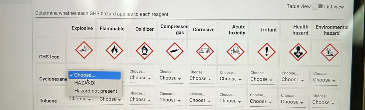 Determine whether each GHS hazard applies to each reagent.
GHS Icon
Cyclohexane
Toluene
Explosive Flammable
✓ Choose...
HAZARD!
Hazard not present
Choose
Choose -
Oxidizer
Choose...
Choose -
Choose.
Choose
Compressed
gas
Choose...
Choose
Choose...
Choose
Corrosive
Choose...
Choose
Choose.
Choose
Acute
toxicity
Choose...
Choose
Choose...
Choose
Irritant
Choose...
Choose
Choose...
Choose
Table view
Health
hazard
Choose...
Choose
Choose...
Choose
List view
Environmental
hazard
22
Choose...
Choose -
Choose..
Choose