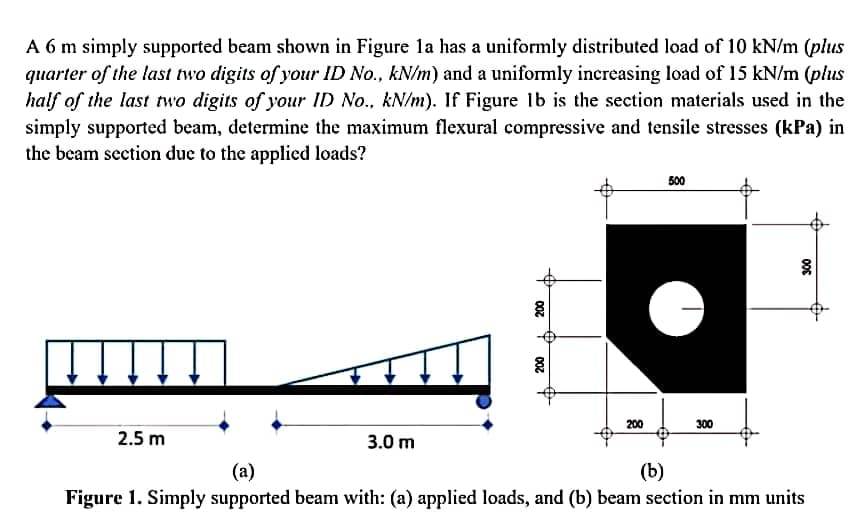 A 6 m simply supported beam shown in Figure la has a uniformly distributed load of 10 kN/m (plus
quarter of the last two digits of your ID No., kN/m) and a uniformly increasing load of 15 kN/m (plus
half of the last two digits of your ID No., kN/m). If Figure 1b is the section materials used in the
simply supported beam, determine the maximum flexural compressive and tensile stresses (kPa) in
the beam section due to the applied loads?
500
200
300
2.5 m
3.0 m
(a)
(b)
Figure 1. Simply supported beam with: (a) applied loads, and (b) beam section in mm units
006
007
