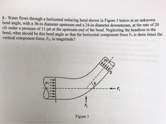 8- Water flows through a horizontal reducing bend shown in Figure 3 below at an unknown
bend angle, with a 36-in diameter upstream and a 24-in diameter downstream, at the rate of 20
cfs under a pressure of 15 psi at the upstream end of the bend. Neglecting the headloss in the
bend, what should be this bend angle so that the horizontal component force Fx is three times the
vertical component force, Fy, in magnitude?
F₂
Figure 3
F₂