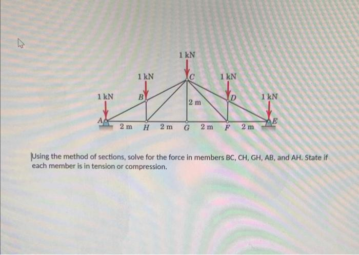 2
1 kN
1 kN
1 kN
MAN
2 m
2m H 2m G 2m F 2m
1 kN
1 kN
Using the method of sections, solve for the force in members BC, CH, GH, AB, and AH. State if
each member is in tension or compression.