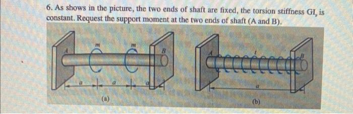 6. As shows in the picture, the two ends of shaft are fixed, the torsion stiffness GI, is
constant. Request the support moment at the two ends of shaft (A and B).
effo
B
(b)