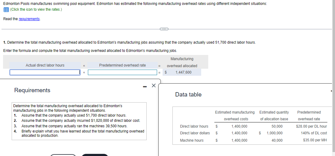 Edmonton Pools manufactures swimming pool equipment. Edmonton has estimated the following manufacturing overhead rates using different independent situations:
(Click the icon to view the rates.)
Read the requirements.
1. Determine the total manufacturing overhead allocated to Edmonton's manufacturing jobs assuming that the company actually used 51,700 direct labor hours.
Enter the formula and compute the total manufacturing overhead allocated to Edmonton's manufacturing jobs.
Actual direct labor hours
Requirements
3.
4.
Predetermined overhead rate
Determine the total manufacturing overhead allocated to Edmonton's
manufacturing jobs in the following independent situations.
1. Assume that the company actually used 51,700 direct labor hours.
2.
Assume that the company actually incurred $1,020,000 of direct labor cost.
Assume that the company actually ran the machines 39,500 hours.
Briefly explain what you have learned about the total manufacturing overhead
allocated to production.
X
Manufacturing
= overhead allocated
= $
1,447,600
Data table
Direct labor hours
Direct labor dollars
Machine hours
Estimated manufacturing
overhead costs
$
$
$
1,400,000
1,400,000
1,400,000
Estimated quantity
of allocation base
$
50,000
1,000,000
40,000
Predetermined
overhead rate
$28.00 per DL hour
140% of DL cost
$35.00 per MH