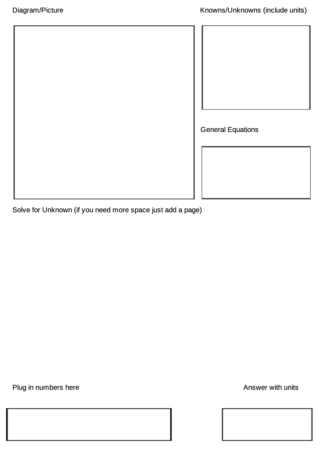 Diagram/Picture
Knowns/Unknowns (include units)
Plug in numbers here
General Equations
Solve for Unknown (if you need more space just add a page)
Answer with units