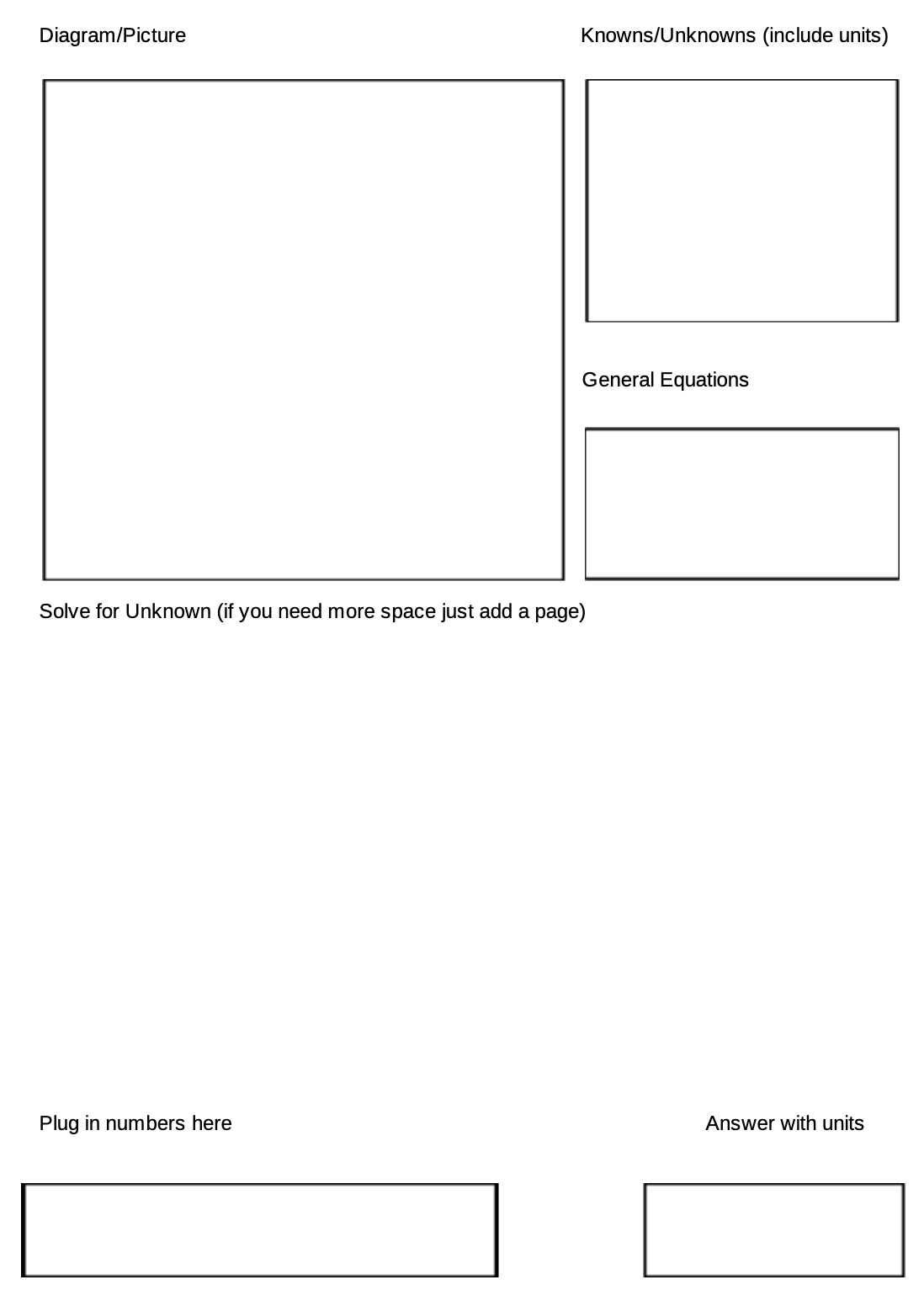 Diagram/Picture
Knowns/Unknowns (include units)
Plug in numbers here
General Equations
Solve for Unknown (if you need more space just add a page)
Answer with units