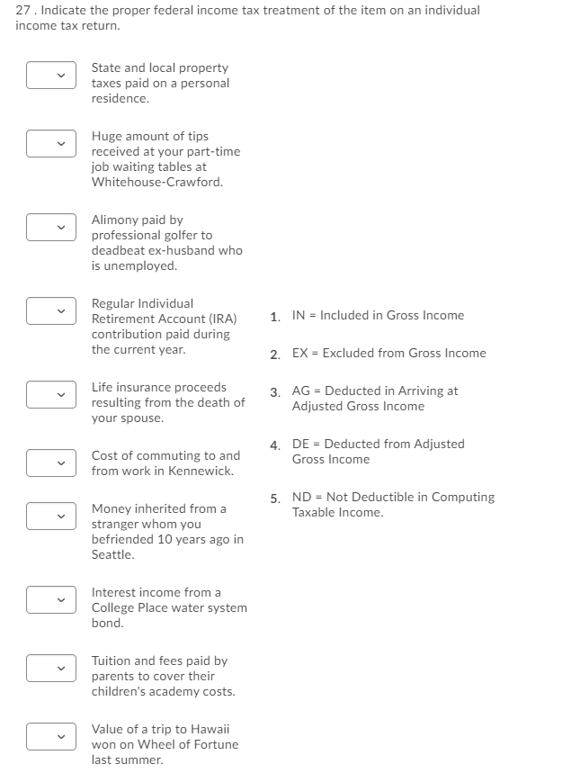 27. Indicate the proper federal income tax treatment of the item on an individual
income tax return.
State and local property
taxes paid on a personal
residence.
Huge amount of tips
received at your part-time
job waiting tables at
Whitehouse-Crawford.
Alimony paid by
professional golfer to
deadbeat ex-husband who
is unemployed.
Regular Individual
Retirement Account (IRA)
1. IN = Included in Gross Income
contribution paid during
the current year.
2. EX = Excluded from Gross Income
Life insurance proceeds
resulting from the death of
3. AG = Deducted in Arriving at
Adjusted Gross Income
your spouse.
4. DE = Deducted from Adjusted
Cost of commuting to and
Gross Income
from work in Kennewick.
5. ND = Not Deductible in Computing
Money inherited from a
stranger whom you
befriended 10 years ago in
Seattle.
Taxable Income.
Interest income from a
College Place water system
bond.
Tuition and fees paid by
parents to cover their
children's academy costs.
Value of a trip to Hawaii
won on Wheel of Fortune
last summer.
>
>
