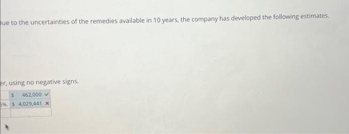 Que to the uncertainties of the remedies available in 10 years, the company has developed the following estimates.
er, using no negative signs.
$ 462,000✔
5%. $ 4,029,441 *