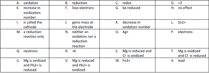 А.
oxidation
В.
reduction
C.
redox
D.
+3
E. increase in
F.
lose electrons
G. be reduced
Н.
no effect
oxidization
number
I. is called the
cathode
M. a reduction
J. gains mass at
the electrode
K. decrease in
L.
Sn2+
oxidation number
N. neither an
О. Аg+
Р.
electrons
reaction only
oxidation nor a
reduction
reaction
Q. neutrons
S. Mg is reduced and
Cl- is oxidized
W. Fe3+
T. Mg is oxidized
and Cl- is reduced
X. lead
R. +6
U. Mg is oxidized
and Pb2+ is
V. Mg is reduced
and Pb2+ is
reduced
oxidized
