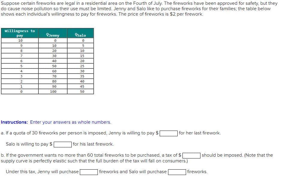Suppose certain fireworks are legal in a residential area on the Fourth of July. The fireworks have been approved for safety, but they
do cause noise pollution so their use must be limited. Jenny and Salo like to purchase fireworks for their families; the table below
shows each individual's willingness to pay for fireworks. The price of fireworks is $2 per firework.
Willingness to
pay
10
9
9
8
7
6
5
4
3
2
1
0
Jenny
0
10
20
30
40
50
60
70
80
90
100
Qsalo
0
5
10
15
20
25
30
35
40
45
50
Instructions: Enter your answers as whole numbers.
a. If a quota of 30 fireworks per person is imposed, Jenny is willing to pay $
Salo is willing to pay $
for his last firework.
b. If the government wants no more than 60 total fireworks to be purchased, a tax of $[
supply curve is perfectly elastic such that the full burden of the tax will fall on consumers.)
fireworks and Salo will purchase
Under this tax, Jenny will purchase
for her last firework.
should be imposed. (Note that the
fireworks.