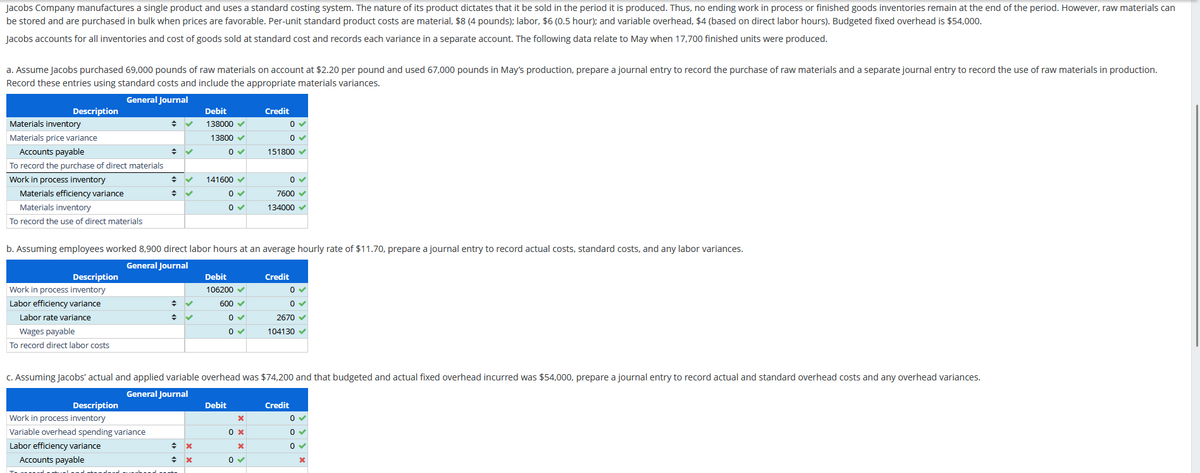 Jacobs Company manufactures a single product and uses a standard costing system. The nature of its product dictates that it be sold in the period it is produced. Thus, no ending work in process or finished goods inventories remain at the end of the period. However, raw materials can
be stored and are purchased in bulk when prices are favorable. Per-unit standard product costs are material, $8 (4 pounds); labor, $6 (0.5 hour); and variable overhead, $4 (based on direct labor hours). Budgeted fixed overhead is $54,000.
Jacobs accounts for all inventories and cost of goods sold at standard cost and records each variance in a separate account. The following data relate to May when 17,700 finished units were produced.
a. Assume Jacobs purchased 69,000 pounds of raw materials on account at $2.20 per pound and used 67,000 pounds in May's production, prepare a journal entry to record the purchase of raw materials and a separate journal entry to record the use of raw materials in production.
Record these entries using standard costs and include the appropriate materials variances.
General Journal
Description
Debit
Credit
Materials inventory
138000
13800
0
151800
Materials price variance
Accounts payable
To record the purchase of direct materials
Work in process inventory
Materials efficiency variance
Materials inventory
To record the use of direct materials
÷
141600
0 ✓
0✓
7600
134000
b. Assuming employees worked 8,900 direct labor hours at an average hourly rate of $11.70, prepare a journal entry to record actual costs, standard costs, and any labor variances.
General Journal
Description
Debit
Work in process inventory
Labor efficiency variance
Labor rate variance
Wages payable
To record direct labor costs
106200
600
0
0✓
Credit
2670
104130
c. Assuming Jacobs' actual and applied variable overhead was $74,200 and that budgeted and actual fixed overhead incurred was $54,000, prepare a journal entry to record actual and standard overhead costs and any overhead variances.
General Journal
Description
Work in process inventory
Variable overhead spending variance
Debit
Credit
Labor efficiency variance
Accounts payable
0 x
0
×
0
= x
0✓
×
