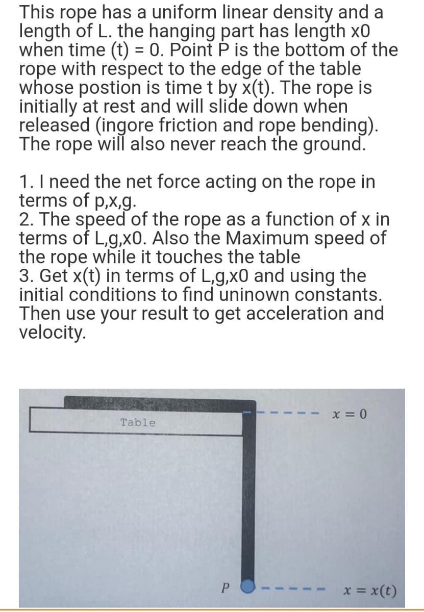 This rope has a uniform linear density and a
length of L. the hanging part has length x0
when time (t) = 0. Point P is the bottom of the
rope with respect to the edge of the table
whose postion is time t by x(t). The rope is
initially at rest and will slide down when
released (ingore friction and rope bending).
The rope will also never reach the ground.
1. I need the net force acting on the rope in
terms of p,x,g.
2. The speed of the rope as a function of x in
terms of L,g,x. Also the Maximum speed of
the rope while it touches the table
3. Get x(t) in terms of L,g,x0 and using the
initial conditions to find uninown constants.
Then use your result to get acceleration and
velocity.
x = 0
Table
x = x(t)
