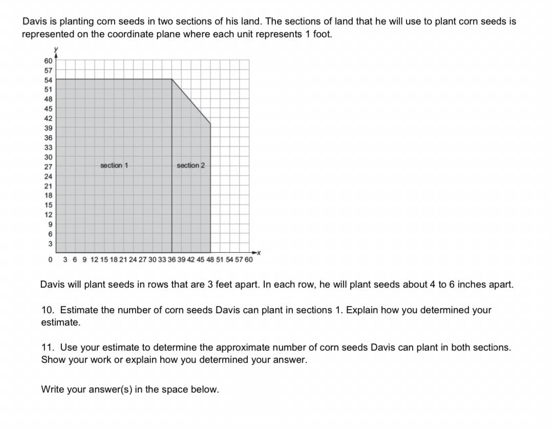 Davis is planting corn seeds in two sections of his land. The sections of land that he will use to plant corn seeds is
represented on the coordinate plane where each unit represents 1 foot.
60
57
54
51
48
45
42
39
36
33
30
27
section 1
section 2
24
21
18
15
12
6
3 6 9 12 15 18 21 24 27 30 33 36 39 42 45 48 51 54 57 60
Davis will plant seeds in rows that are 3 feet apart. In each row, he will plant seeds about 4 to 6 inches apart.
10. Estimate the number of corn seeds Davis can plant in sections 1. Explain how you determined your
estimate.
11. Use your estimate to determine the approximate number of corn seeds Davis can plant in both sections.
Show your work or explain how you determined your answer.
Write your answer(s) in the space below.
