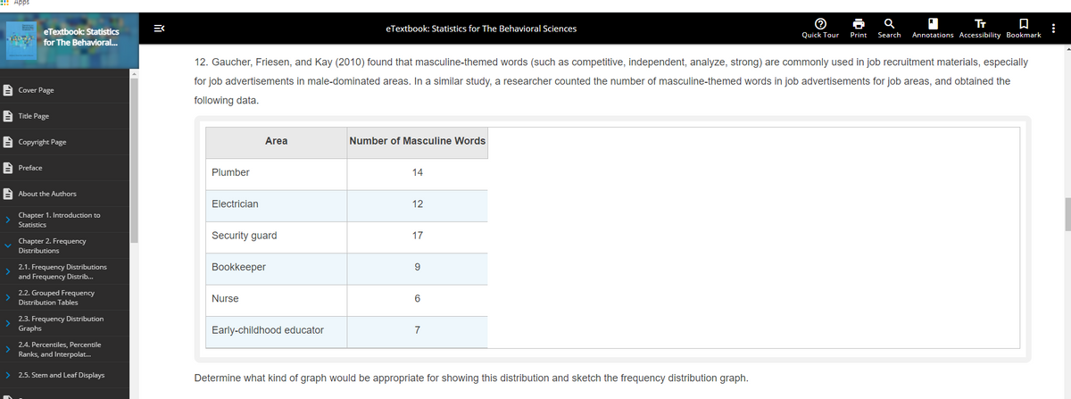 :: Apps
eTextbook: Statistics for The Behavioral Sciences
eTextbook: Statistics
Quick Tour
Print
Search
Annotations Accessibility Bookmark
for The Behavioral.
12. Gaucher, Friesen, and Kay (2010) found that masculine-themed words (such as competitive, independent, analyze, strong) are commonly used in job recruitment materials, especially
for job advertisements in male-dominated areas. In a similar study, a researcher counted the number of masculine-themed words in job advertisements for job areas, and obtained the
Cover Page
following data.
A Title Page
A Copyright Page
Area
Number of Masculine Words
A Preface
Plumber
14
A About the Authors
Electrician
12
Chapter 1. Introduction to
>
Statistics
Security guard
17
v Chapter 2. Frequency
Distributions
2.1. Frequency Distributions
and Frequency Distrib.
Вookkeeper
9
2.2. Grouped Frequency
Nurse
Distribution Tables
2.3. Frequency Distribution
Graphs
Early-childhood educator
7
2.4. Percentiles, Percentile
Ranks, and Interpolat.
2.5. Stem and Leaf Displays
Determine what kind of graph would be appropriate for showing this distribution and sketch the frequency distribution graph.
