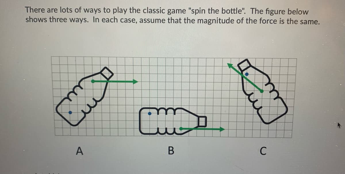 There are lots of ways to play the classic game "spin the bottle". The figure below
shows three ways. In each case, assume that the magnitude of the force is the same.
A
В
