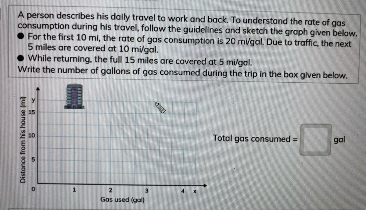 A person describes his daily travel to work and back. To understand the rate of gas
consumption during his travel, follow the guidelines and sketch the graph given below.
• For the first 10 mi, the rate of gas consumption is 20 mi/gal. Due to traffic, the next
5 miles are covered at 10 mi/gal.
While returning, the full 15 miles are covered at 5 mi/gal.
Write the number of gallons of gas consumed during the trip in the box given below.
15
10
Total gas consumed
gal
%3D
1
3
4
Gas used (gal)
Distance from his house (mi)
