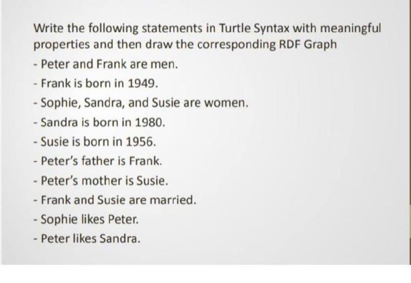 Write the following statements in Turtle Syntax with meaningful
properties and then draw the corresponding RDF Graph
- Peter and Frank are men.
- Frank is born in 1949.
- Sophie, Sandra, and Susie are women.
- Sandra is born in 1980.
- Susie is born in 1956.
- Peter's father is Frank.
Peter's mother is Susie.
- Frank and Susie are married.
- Sophie likes Peter.
- Peter likes Sandra.
-