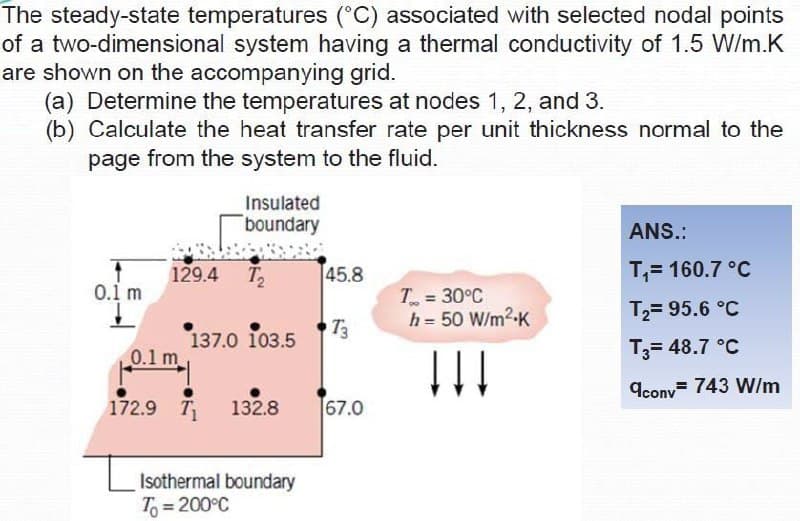 The steady-state temperatures (°C) associated with selected nodal points
of a two-dimensional system having a thermal conductivity of 1.5 W/m.K
are shown on the accompanying grid.
(a) Determine the temperatures at nodes 1, 2, and 3.
(b) Calculate the heat transfer rate per unit thickness normal to the
page from the system to the fluid.
Insulated
boundary
ANS.:
129.4 Ť,
45.8
T,= 160.7 °C
0.1 m
T = 30°C
h = 50 W/m2-K
T2= 95.6 °C
T3
137.0 103.5
0.1 m
T3= 48.7 °C
9cony= 743 W/m
172.9 T
132.8
67.0
Isothermal boundary
T = 200°C
%3D
