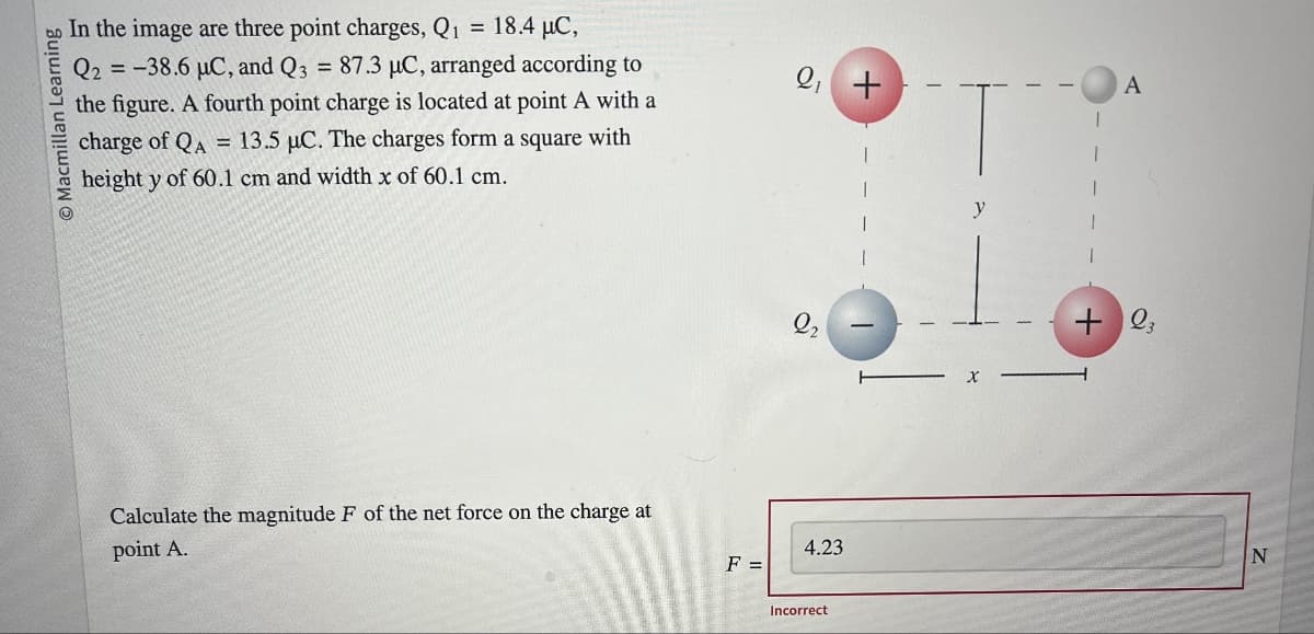 Macmillan Learning
In the image are three point charges, Q₁ = 18.4 µC,
Q2 = -38.6 μC, and Q3 = 87.3 μC, arranged according to
the figure. A fourth point charge is located at point A with a
charge of QA = 13.5 µC. The charges form a square with
height y of 60.1 cm and width x of 60.1 cm.
Calculate the magnitude F of the net force on the charge at
point A.
F =
4.23
Incorrect
+
A
+23
N