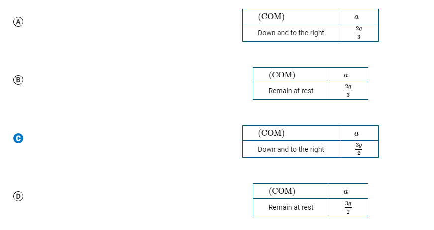 (COM)
a
2g
Down and to the right
3
(СОM)
a
B
2g
Remain at rest
3
(COM)
a
39
Down and to the right
(COM)
a
3g
Remain at rest
2
