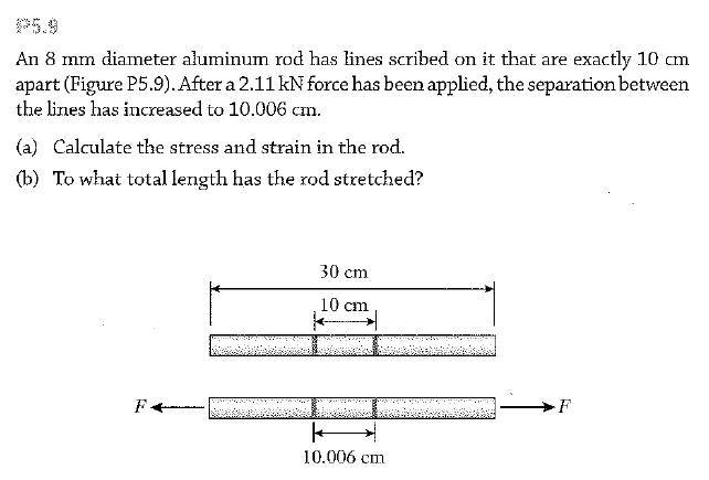 P5.9
An 8 mm diameter aluminum rod has lines scribed on it that are exactly 10 cm
apart (Figure P5.9). After a 2.11 kN force has been applied, the separation between
the lines has increased to 10.006 cm.
(a) Calculate the stress and strain in the rod.
(b) To what total length has the rod stretched?
30 cm
10 cm
10.006 cm
