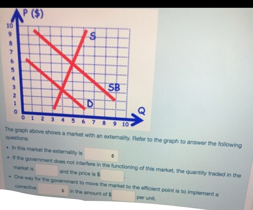 10
8
6
4
3
P ($)
SB
1
5 6 7 8 9 10
The graph above shows a market with an externality. Refer to the graph to answer the following
questions:
. In this market the externality is
♦
. If the government does not interfere in the functioning of this market, the quantity traded in the
market is
and the price is $
. One way for the government to move the market to the efficient point is to implement a
corrective
in the amount of $
per unit.
2
S.