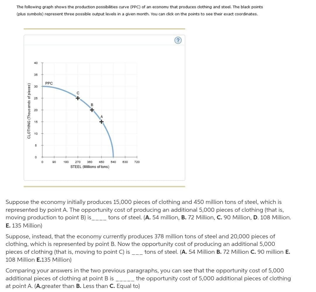 The following graph shows the production possibilities curve (PPC) of an economy that produces clothing and steel. The black points
(plus symbols) represent three possible output levels in a given month. You can click on the points to see their exact coordinates.
(?)
40
35
B
0
90
180 270 380 450 540 630 720
STEEL (Millions of tons)
Suppose the economy initially produces 15,000 pieces of clothing and 450 million tons of steel, which is
represented by point A. The opportunity cost of producing an additional 5,000 pieces of clothing (that is,
moving production to point B) is_ tons of steel. (A. 54 million, B. 72 Million, C. 90 Million, D. 108 Million.
E. 135 Million)
Suppose, instead, that the economy currently produces 378 million tons of steel and 20,000 pieces of
clothing, which is represented by point B. Now the opportunity cost of producing an additional 5,000
pieces of clothing (that is, moving to point C) is_____ tons of steel. (A. 54 Million B. 72 Million C. 90 million E.
108 Million E.135 Million)
Comparing your answers in the two previous paragraphs, you can see that the opportunity cost of 5,000
additional pieces of clothing at point B is ________ the opportunity cost of 5,000 additional pieces of clothing
at point A. (A.greater than B. Less than C. Equal to)
CLOTHING (Thousands of pieces)
5
0
PPC
C