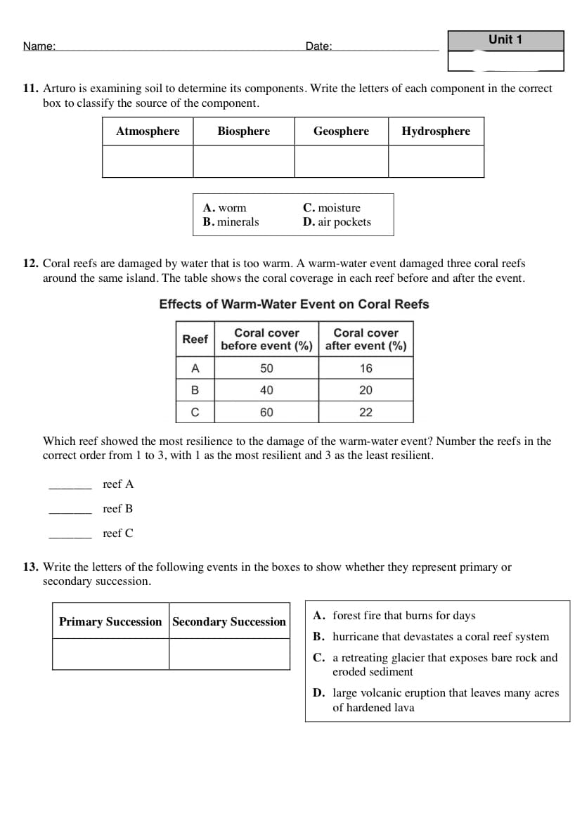Unit 1
Name:
Date:
11. Arturo is examining soil to determine its components. Write the letters of each component in the correct
box to classify the source of the component.
Atmosphere
Biosphere
Geosphere
Hydrosphere
C. moisture
D. air pockets
A. worm
B. minerals
12. Coral reefs are damaged by water that is to0 warm. A warm-water event damaged three coral reefs
around the same island. The table shows the coral coverage in each reef before and after the event.
Effects of Warm-Water Event on Coral Reefs
Coral cover
Coral cover
Reef
before event (%) | after event (%)
A
50
16
B
40
20
60
22
Which reef showed the most resilience to the damage of the warm-water event? Number the reefs in the
correct order from 1 to 3, with 1 as the most resilient and 3 as the least resilient.
reef A
reef B
reef C
13. Write the letters of the following events in the boxes to show whether they represent primary or
secondary succession.
A. forest fire that burns for days
Primary Succession Secondary Succession
B. hurricane that devastates a coral reef system
C. a retreating glacier that exposes bare rock and
eroded sediment
D. large volcanic eruption that leaves many acres
of hardened lava
