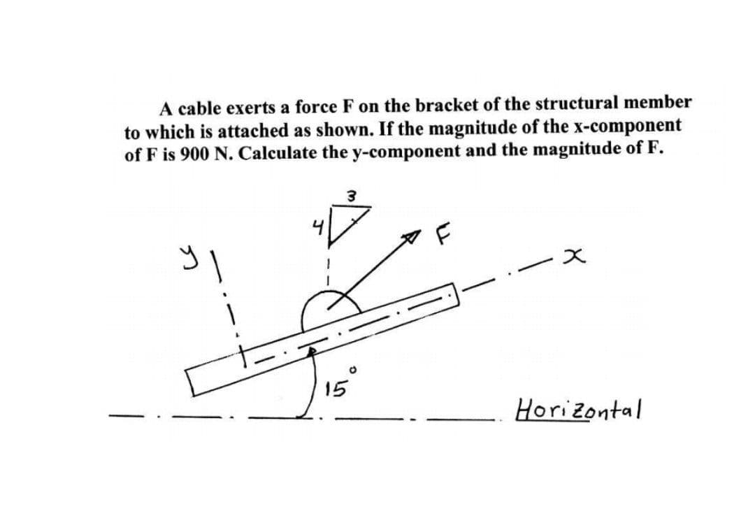 A cable exerts a force F on the bracket of the structural member
to which is attached as shown. If the magnitude of the x-component
of F is 900 N. Calculate the y-component and the magnitude of F.
3
4
15
Horizontal
