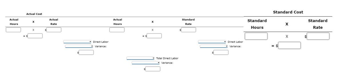 Actual
Hours
Actual Cost
= $
Xx
X
Actual
Rate
Direct Labor
Variance:
Actual
Hours
=
X
X
Total Direct Labor
Variance:
Standard
Rate
Direct Labor
✓ Variance:
Standard
Hours
Standard Cost
= $
X
X
Standard
Rate