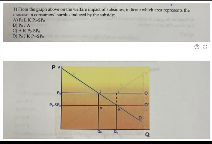 1) From the graph above on the welfare impact of subsidies, indicate which area represents the
increase in consumers' surplus induced by the subsidy:
A) PoL K Po-SPo
B) Po JA
C) AK Po-SPo
D) Po JK Po-SPo
PA
Po
Pe-SPo
O'
M
Q,
Q
