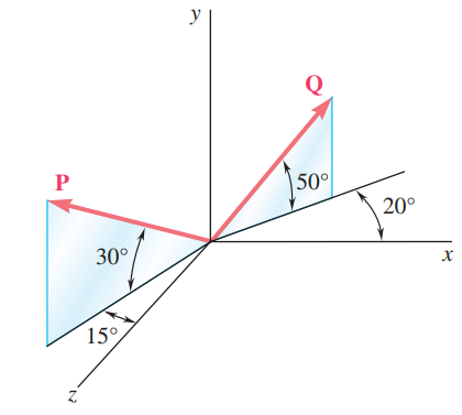 y
50°
20°
30°
х
15°
