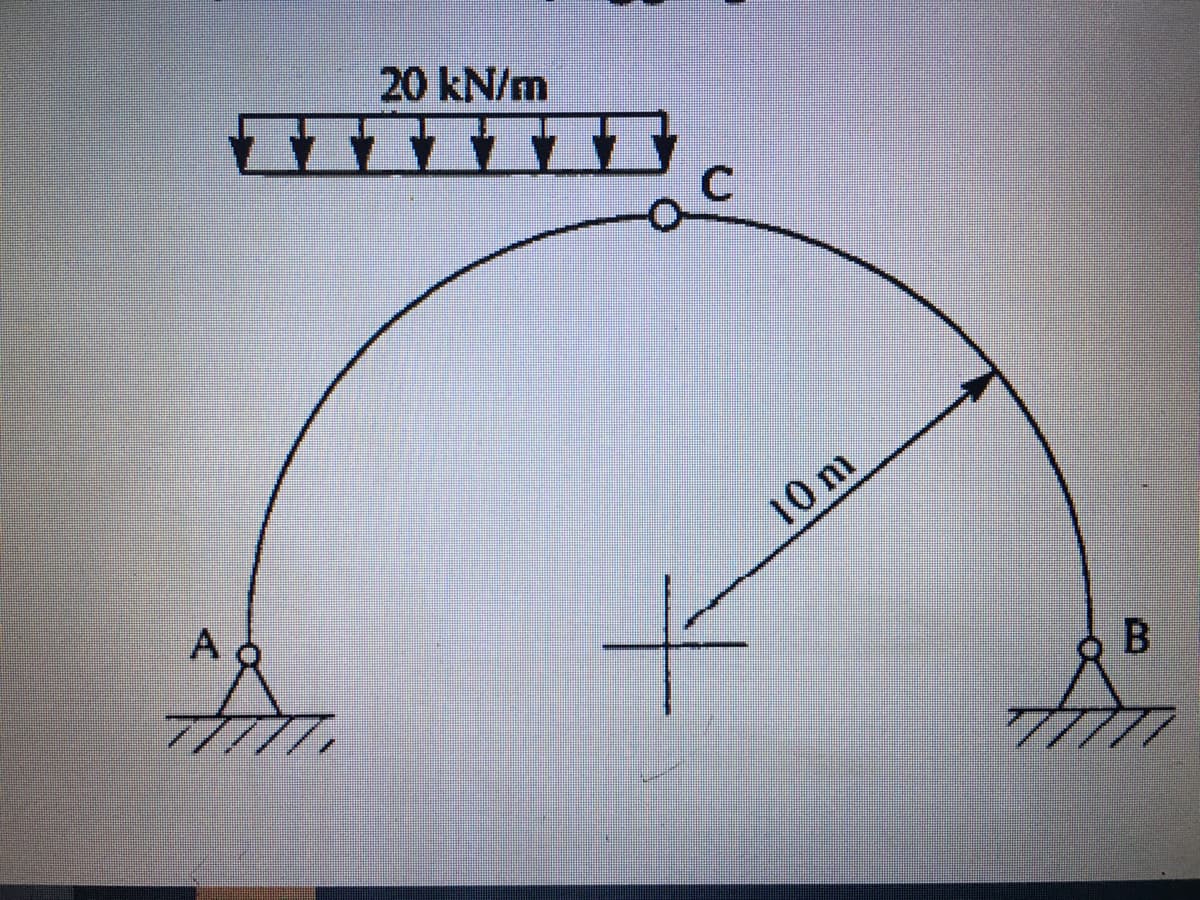 20 kN/m
A
10 m
