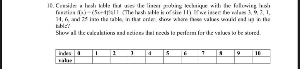 10. Consider a hash table that uses the linear probing technique with the following hash
function f(x) = (5x+4)%11. (The hash table is of size 11). If we insert the values 3, 9, 2, 1,
14, 6, and 25 into the table, in that order, show where these values would end up in the
table?
Show all the calculations and actions that needs to perform for the values to be stored.
index 0
1
2
3
4
5
8
9
10
value
