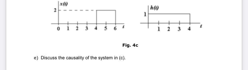 |x(1)
h(1)
2
1
1
2
3
4
6.
1
2
3
Fig. 4c
e) Discuss the causality of the system in (c).
