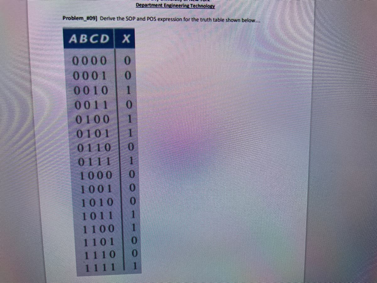 Department Engineering Technology
Problem #09] Derive the SOP and POS expression for the truth table shown below......
ABCD
X
0000 0
0001 0
0010 1
0011 0
0100 1
0101 1
0110
0111 1
1000 0
1001 0
1010 0
1011 1
1100 1
1101 0
1110 0
1111 1