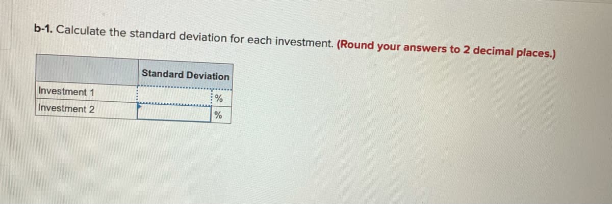 b-1. Calculate the standard deviation for each investment. (Round your answers to 2 decimal places.)
Standard Deviation
Investment 1
%:
Investment 2
%

