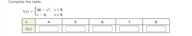 Complete the table.
36 - х2, х< 6
x - 6,
f(x) =
x2 6
4
6
7
8.
F(x)
