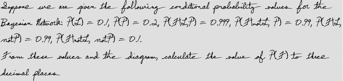 2appore
Bayesian Hetwork: PlL) = 0.1, PP) = 0.2, PALP) = 0.99 PHuatL, P) = 0.99, PHL,
notP) = 0,99, PHastal, notP) = 0./.
we are given the follouing conditonal probalbility ralues for the
Fram these saleues and the diagram, caleulate the walue of PlGH to thee
decimal places
