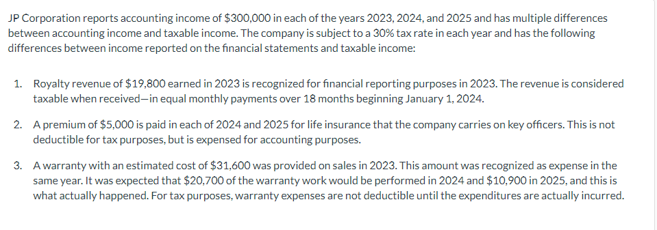 JP Corporation reports accounting income of $300,000 in each of the years 2023, 2024, and 2025 and has multiple differences
between accounting income and taxable income. The company is subject to a 30% tax rate in each year and has the following
differences between income reported on the financial statements and taxable income:
1. Royalty revenue of $19,800 earned in 2023 is recognized for financial reporting purposes in 2023. The revenue is considered
taxable when received-in equal monthly payments over 18 months beginning January 1, 2024.
2. A premium of $5,000 is paid in each of 2024 and 2025 for life insurance that the company carries on key officers. This is not
deductible for tax purposes, but is expensed for accounting purposes.
3. A warranty with an estimated cost of $31,600 was provided on sales in 2023. This amount was recognized as expense in the
same year. It was expected that $20,700 of the warranty work would be performed in 2024 and $10,900 in 2025, and this is
what actually happened. For tax purposes, warranty expenses are not deductible until the expenditures are actually incurred.