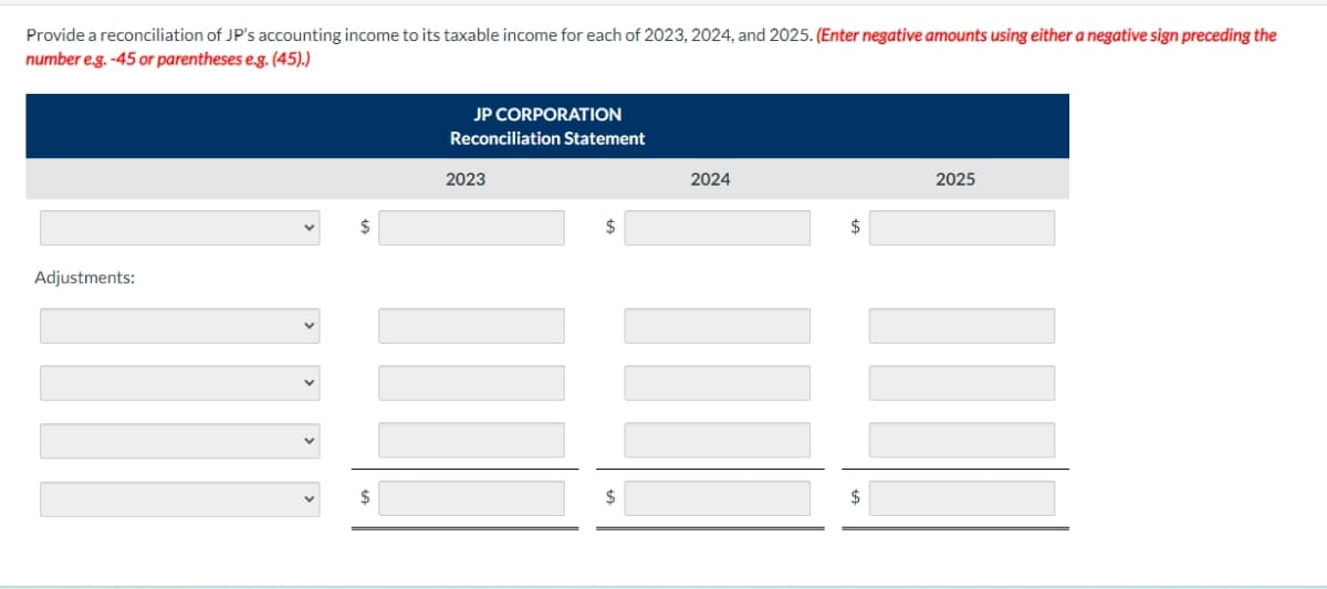 Provide a reconciliation of JP's accounting income to its taxable income for each of 2023, 2024, and 2025. (Enter negative amounts using either a negative sign preceding the
number e.g. -45 or parentheses e.g. (45).)
Adjustments:
$
JP CORPORATION
Reconciliation Statement
2023
$
2024
$
2025