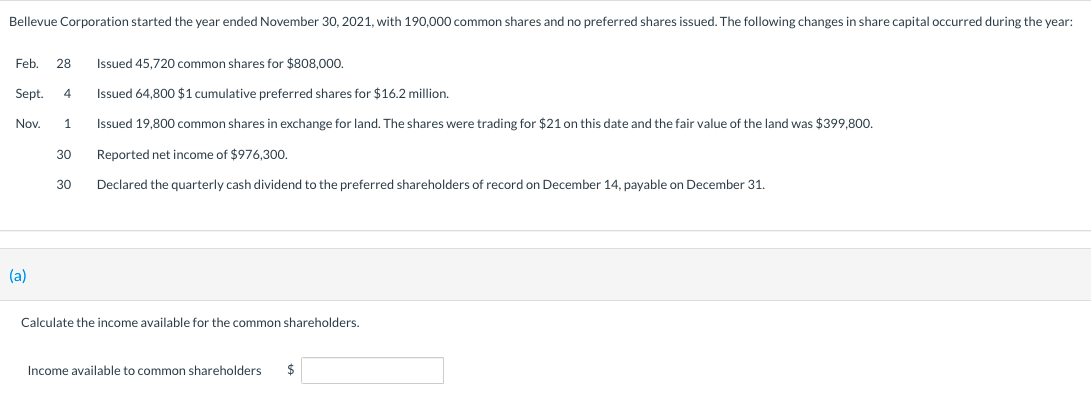 Bellevue Corporation started the year ended November 30, 2021, with 190,000 common shares and no preferred shares issued. The following changes in share capital occurred during the year:
Feb. 28
Sept. 4
Nov.
(a)
1
30
30
Issued 45,720 common shares for $808,000.
Issued 64,800 $1 cumulative preferred shares for $16.2 million.
Issued 19,800 common shares in exchange for land. The shares were trading for $21 on this date and the fair value of the land was $399,800.
Reported net income of $976,300.
Declared the quarterly cash dividend to the preferred shareholders of record on December 14, payable on December 31.
Calculate the income available for the common shareholders.
Income available to common shareholders
$