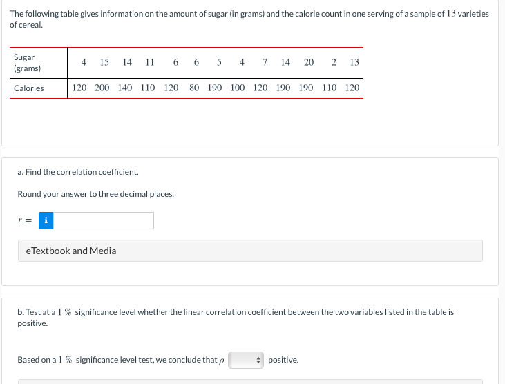The following table gives information on the amount of sugar (in grams) and the calorie count in one serving of a sample of 13 varieties
of cereal.
Sugar
(grams)
7 14
4
15
14
11
6 6 5 4
20
2 13
Calories
120 200 140 110 120 80 190 100 120 190 190 110 120
a. Find the correlation coefficient.
Round your answer to three decimal places.
r = i
eTextbook and Media
b. Test at a 1 % significance level whether the linear correlation coefficient between the two variables listed in the table is
positive.
Based on a 1 % significance level test, we conclude that p
positive.
