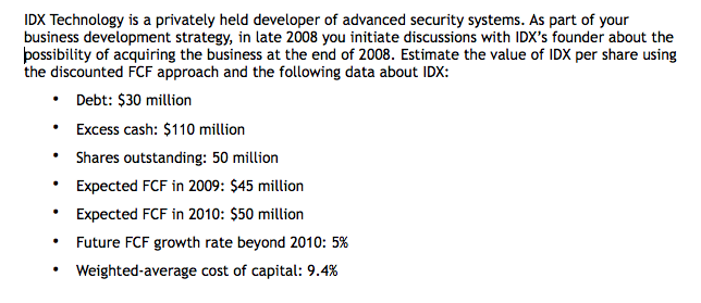 IDX Technology is a privately held developer of advanced security systems. As part of your
business development strategy, in late 2008 you initiate discussions with IDX's founder about the
possibility of acquiring the business at the end of 2008. Estimate the value of IDX per share using
the discounted FCF approach and the following data about IDX:
• Debt: $30 million
Excess cash: $110 million
Shares outstanding: 50 million
Expected FCF in 2009: $45 million
Expected FCF in 2010: $50 million
Future FCF growth rate beyond 2010: 5%
Weighted-average cost of capital: 9.4%