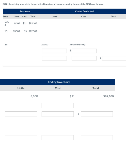 Fill in the missing amounts in the perpetual inventory schedule, assuming the use of the FIFO cost formula.
Date
Oct.
2
15
29
Purchases
Units Cost Total
8,100 $11 $89.100
13,500 15 202,500
Units
8,100
20,600
Units
Cost
(total units sold)
$
Ending Inventory
Cost of Goods Sold
Cost
$11
$
549
Total
$
Total
$89,100