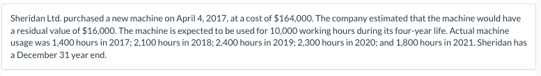 Sheridan Ltd. purchased a new machine on April 4, 2017, at a cost of $164,000. The company estimated that the machine would have
a residual value of $16,000. The machine is expected to be used for 10,000 working hours during its four-year life. Actual machine
usage was 1,400 hours in 2017; 2,100 hours in 2018; 2,400 hours in 2019; 2,300 hours in 2020; and 1,800 hours in 2021. Sheridan has
a December 31 year end.