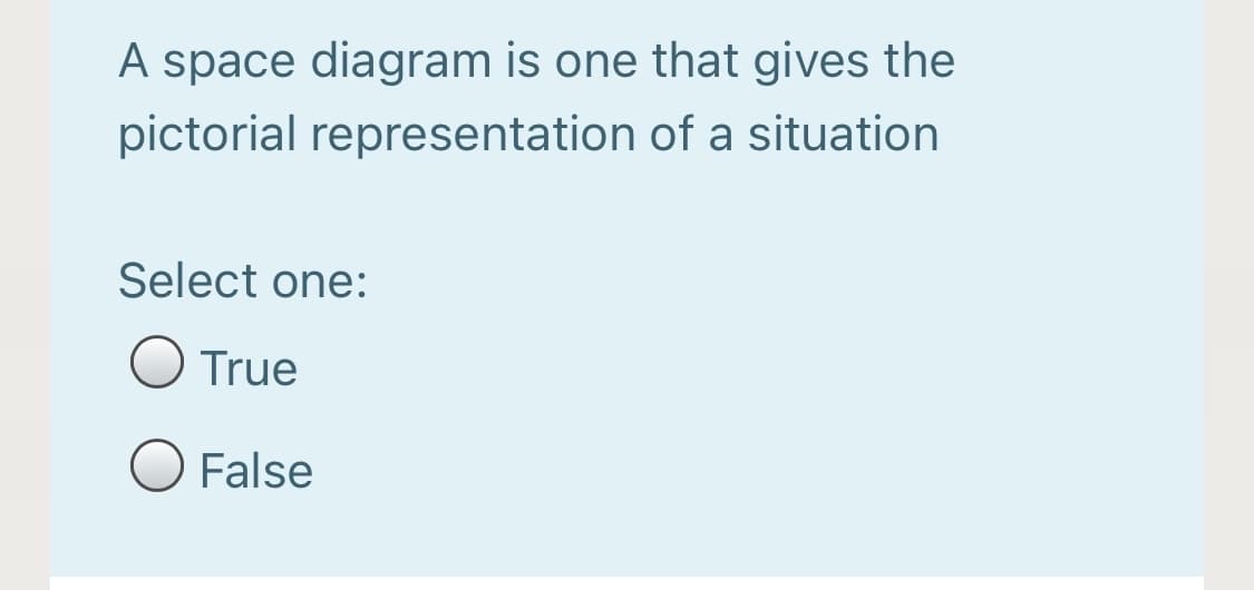 A space diagram is one that gives the
pictorial representation of a situation
Select one:
True
False
