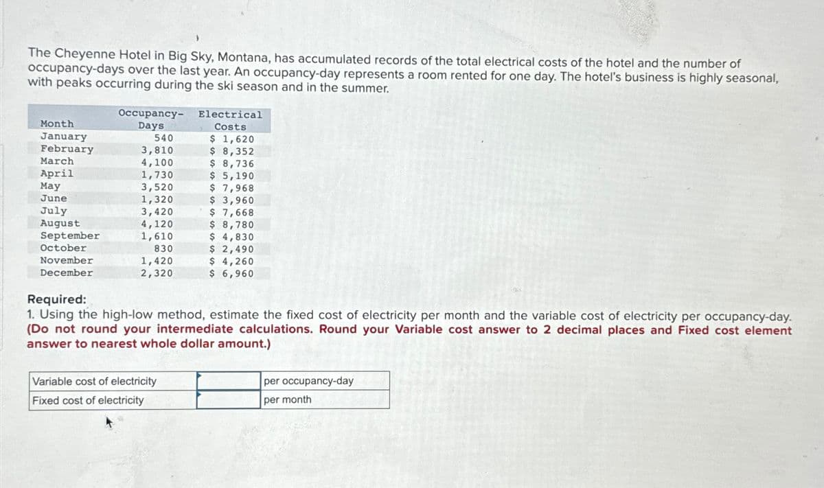 The Cheyenne Hotel in Big Sky, Montana, has accumulated records of the total electrical costs of the hotel and the number of
occupancy-days over the last year. An occupancy-day represents a room rented for one day. The hotel's business is highly seasonal,
with peaks occurring during the ski season and in the summer.
Month
January
February
March
April
May
June
July
August
September
October
November
December
Occupancy-
Days
540
3,810
4,100
1,730
3,520
1,320
3,420
4,120
1,610
830
1,420
2,320
Electrical
Costs
Variable cost of electricity
Fixed cost of electricity
$ 1,620
$ 8,352
$ 8,736
$ 5,190
$ 7,968
$ 3,960
$ 7,668
$8,780
$ 4,830
$ 2,490
$ 4,260
$ 6,960
Required:
1. Using the high-low method, estimate the fixed cost of electricity per month and the variable cost of electricity per occupancy-day.
(Do not round your intermediate calculations. Round your Variable cost answer to 2 decimal places and Fixed cost element
answer to nearest whole dollar amount.)
per occupancy-day
per month